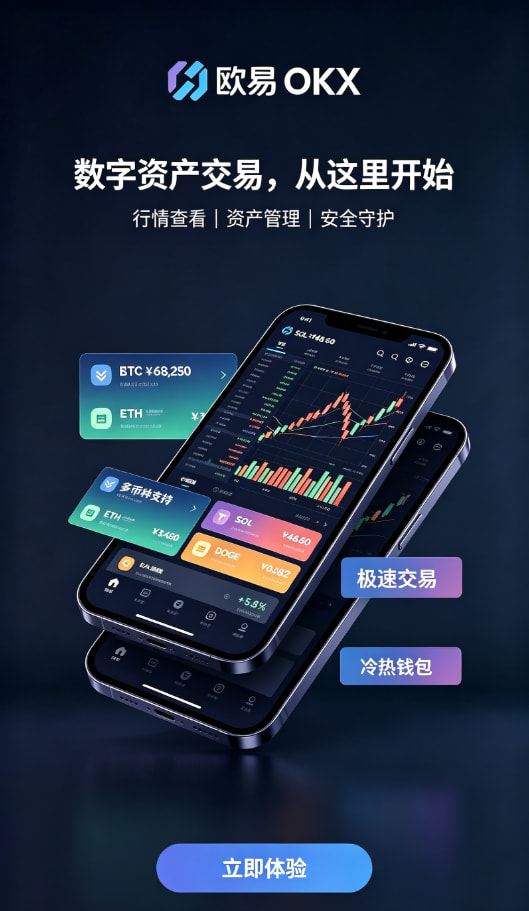 欧交易所APP官方下载交易操作示意